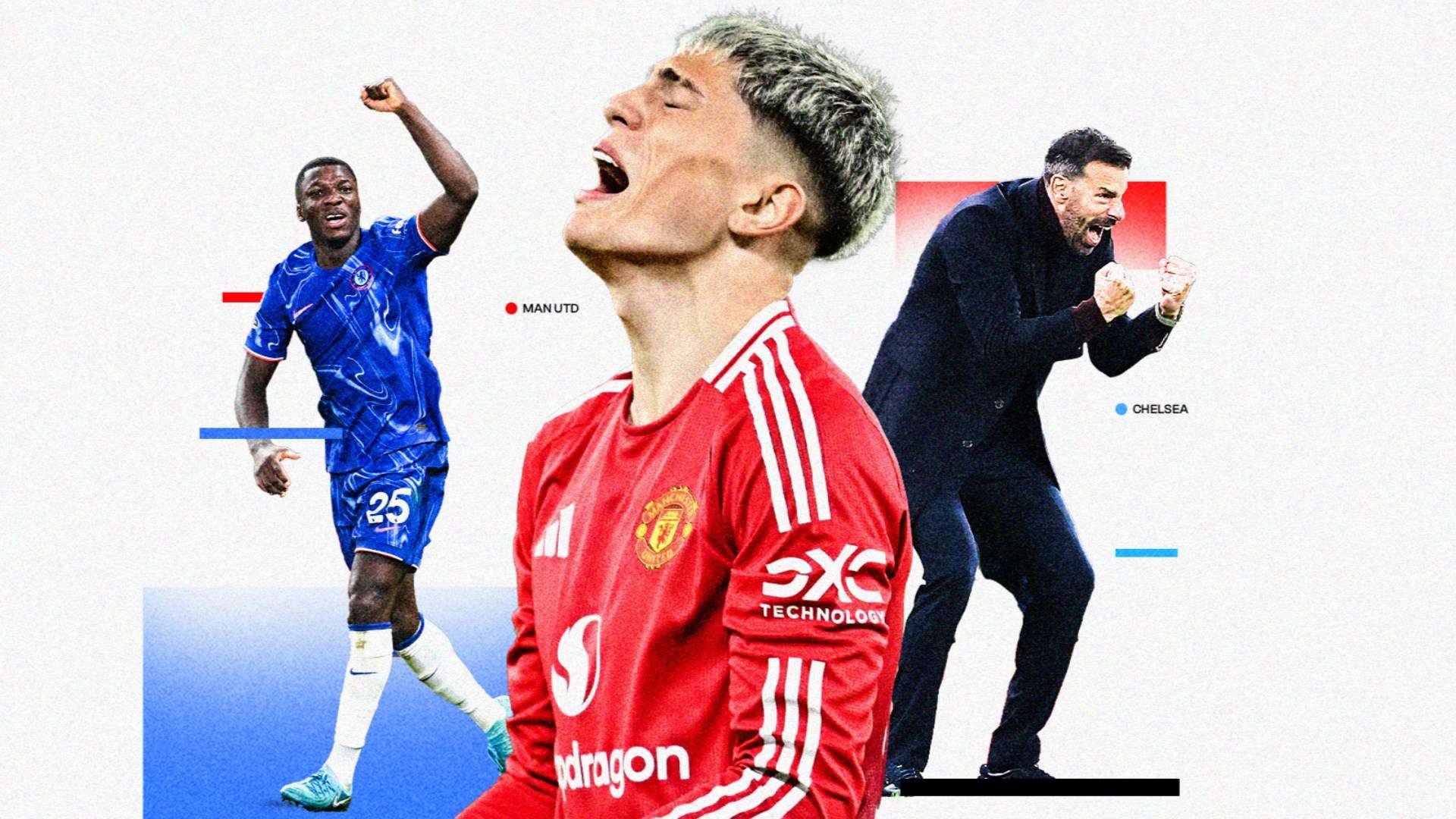 管理层正在 管理层正在