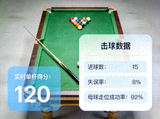 斯诺克赛事实时单杆得分与击球数据统计缩略图
